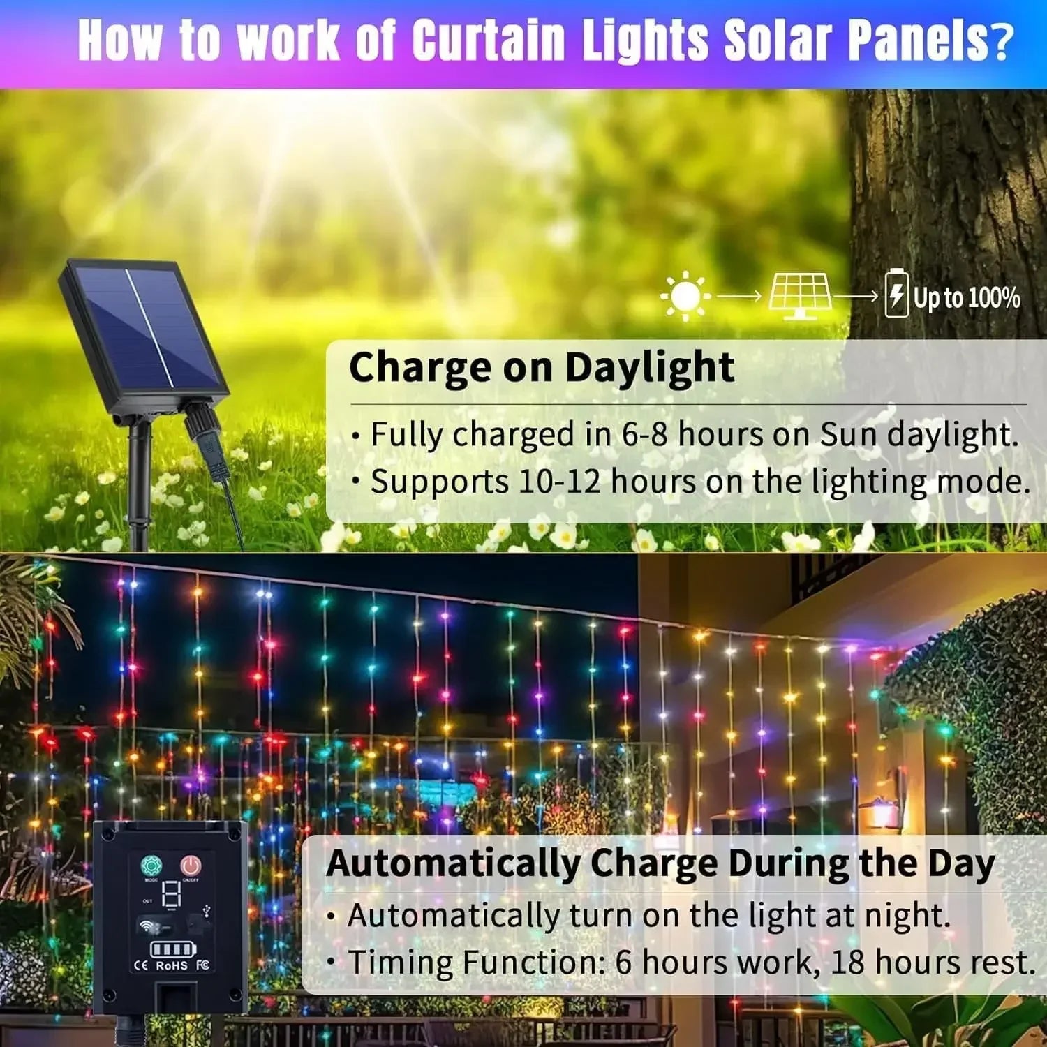 Solar Curtain String Lights 3x3M 300LED Fairy Holiday Decorations Christmas Birthday  for Party Garden Home Wedding Decoration