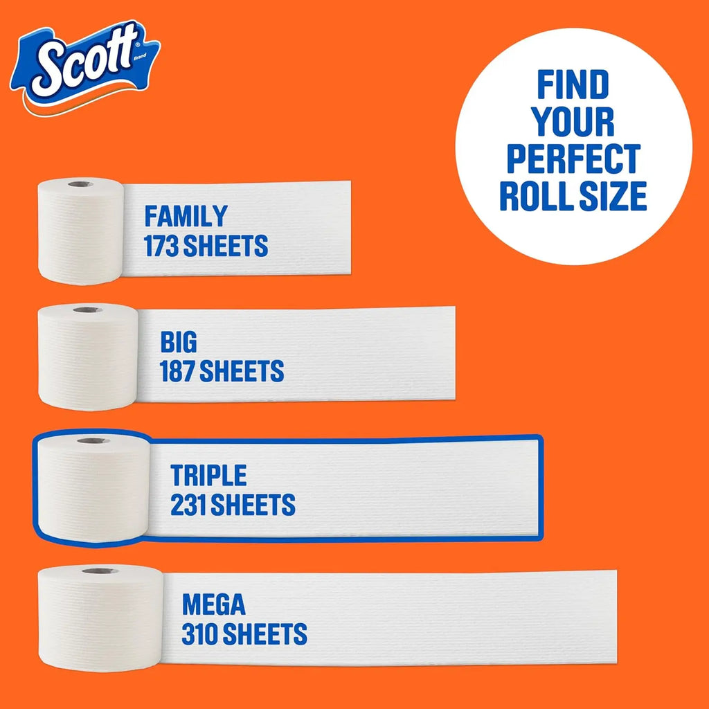 ComfortPlus 1-Ply Toilet Paper – 12 Triple Rolls = 36 Regular Rolls, 231 Sheets, Rapid-Dissolving, Septic-Safe
