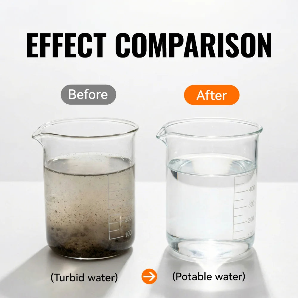Portable Personal Water Filter Straw for Camping & Hiking