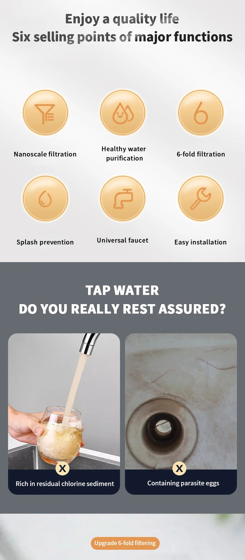 Mini Faucet Water Filter – Four Color Options