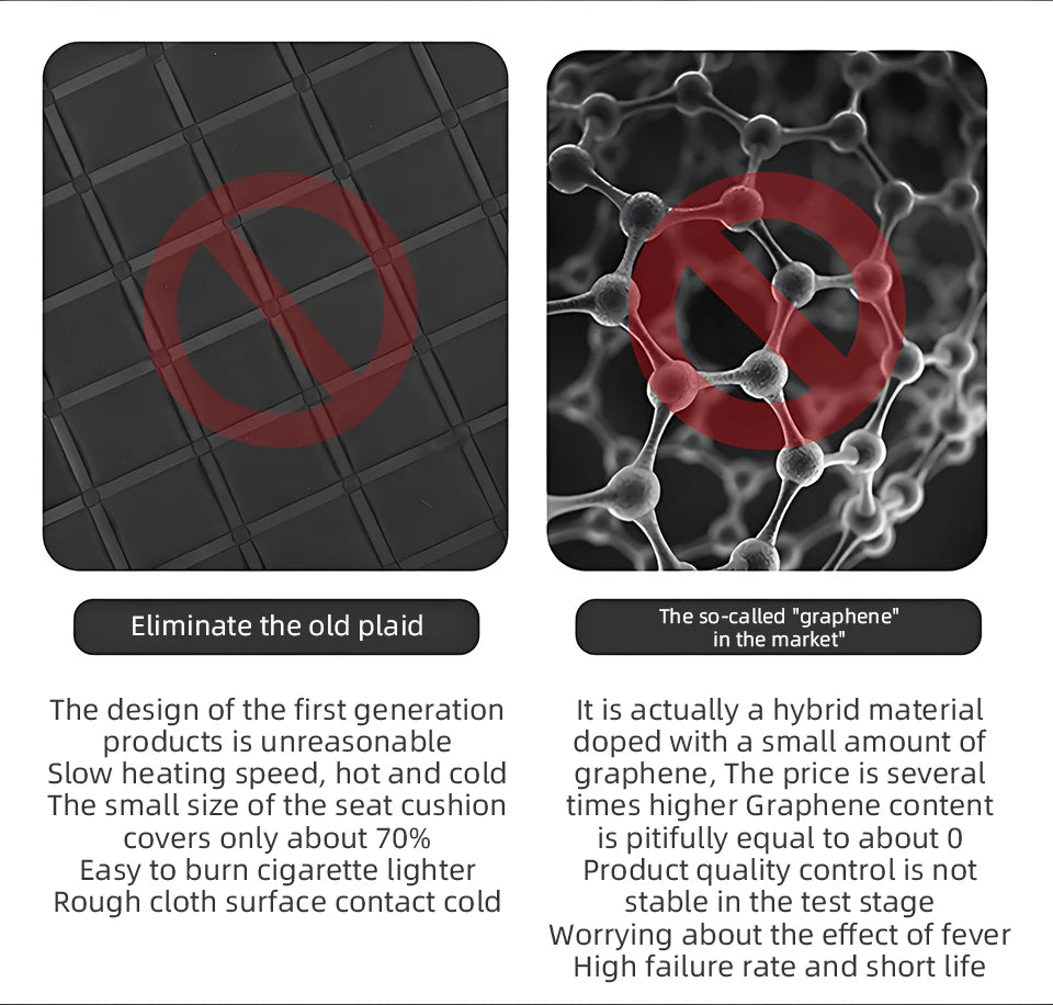 12V Heated Car Seat Cushion – Quilted, 2 Heat Settings