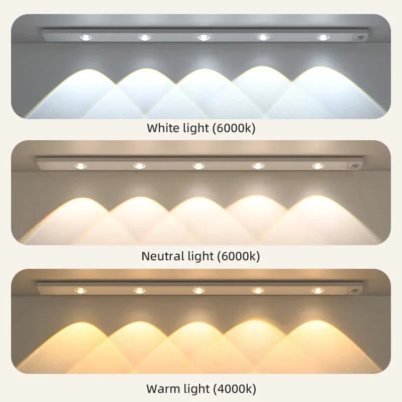 USB-Rechargeable Motion Sensor LED Cabinet Light