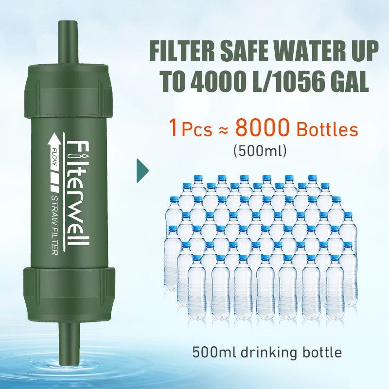 Mini Personal Water Filter Straw for Camping & Travel
