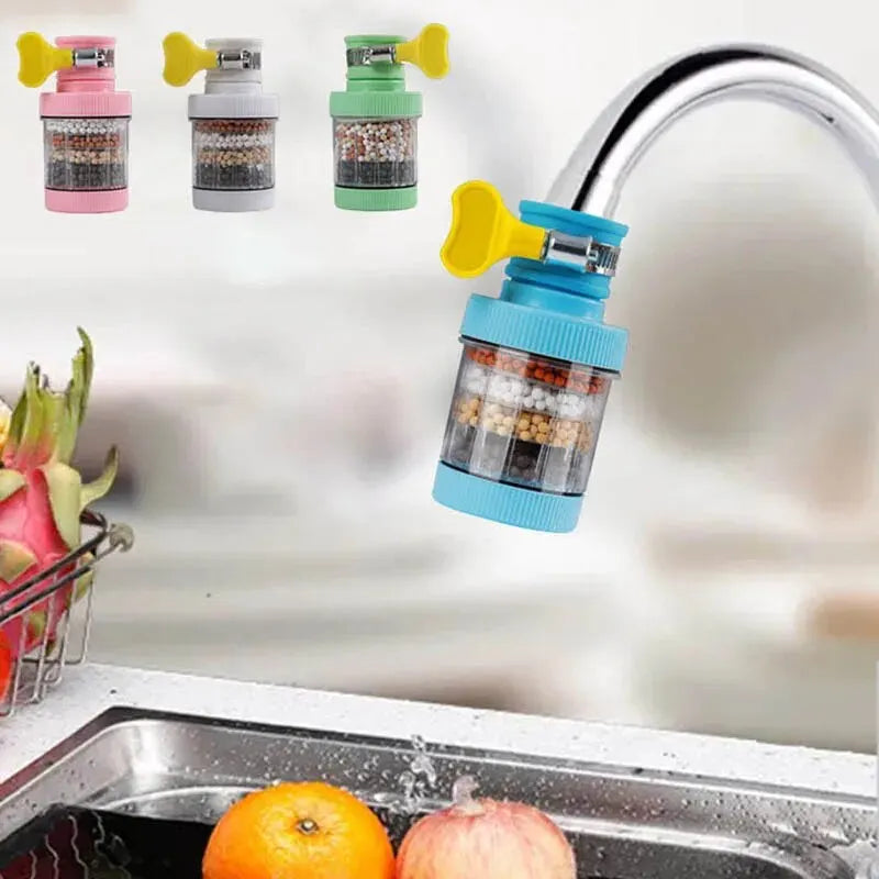 Mini Faucet Water Filter – Four Color Options
