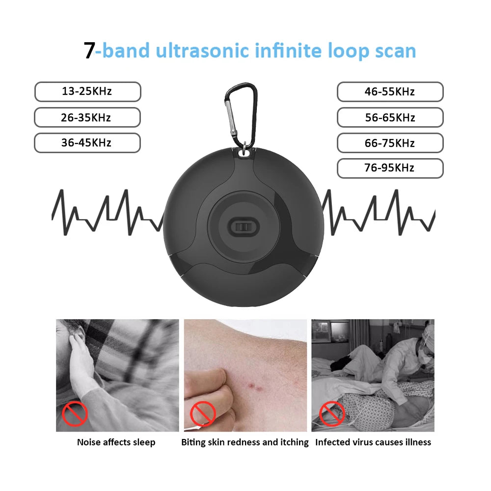 Anti Mosquito Repellent Outdoor Ultrasonic Electronic Roach Control USB Killer Pest Bug Insect Spider Fly Rat Mouse Rodents Cock