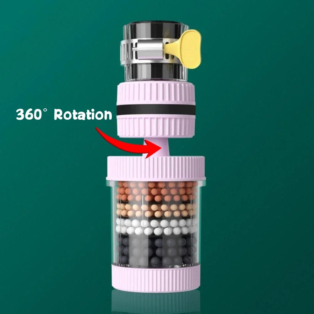 360° Swivel Faucet Filter Attachment & Replacement Filter Cloth
