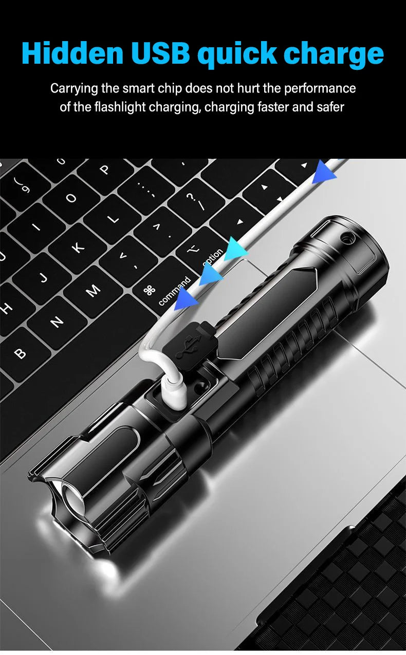 Powerful LED Flashlight USB C Rechargeable Zoomable Searchlight 3 Modes Handheld Flashlight for Outdoor Camping Hunting Torch