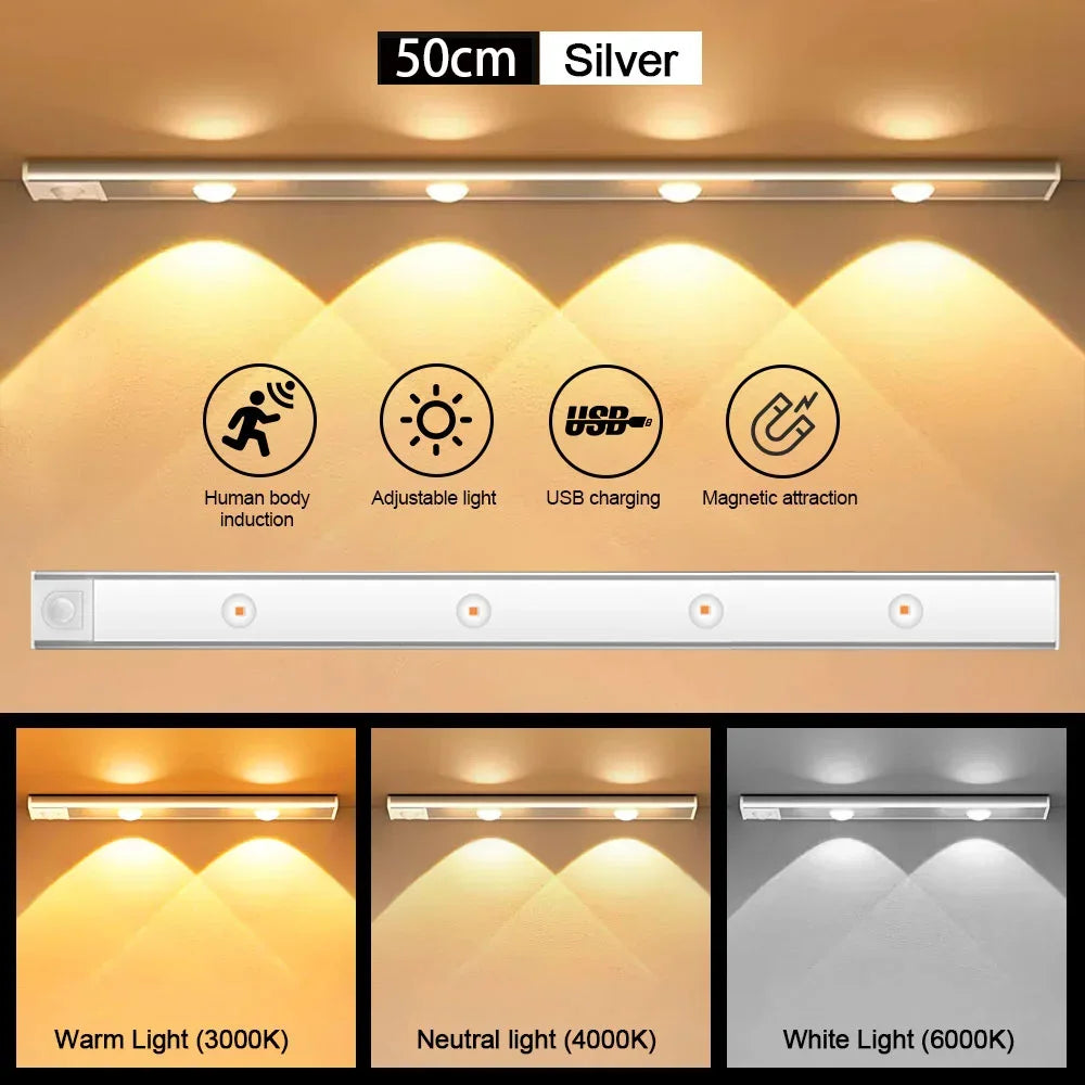 USB-Rechargeable Motion Sensor LED Cabinet Light