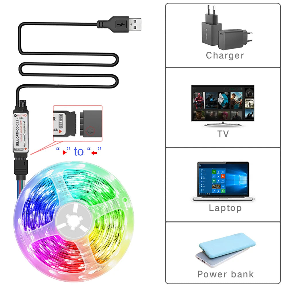 USB-Powered RGB LED Strip Lights with IR Remote
