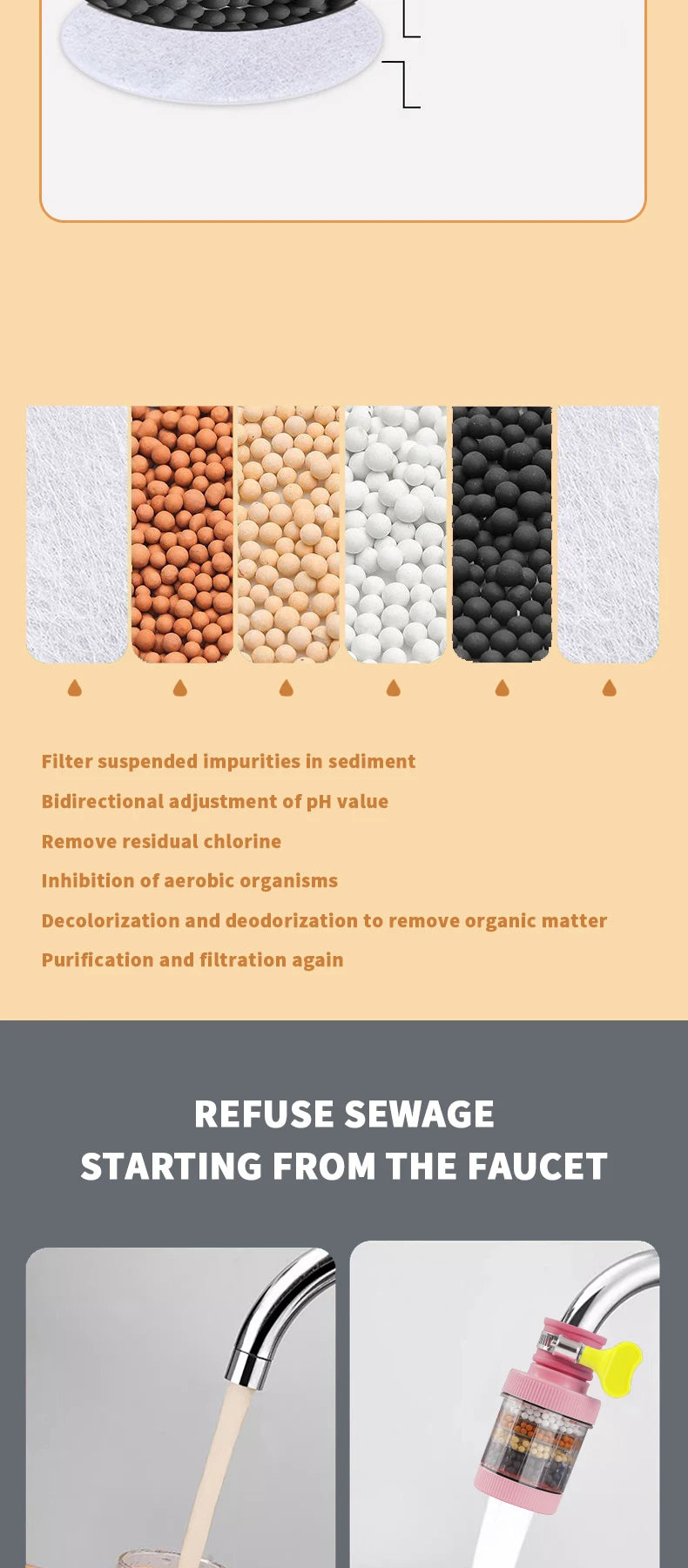 Mini Faucet Water Filter – Four Color Options