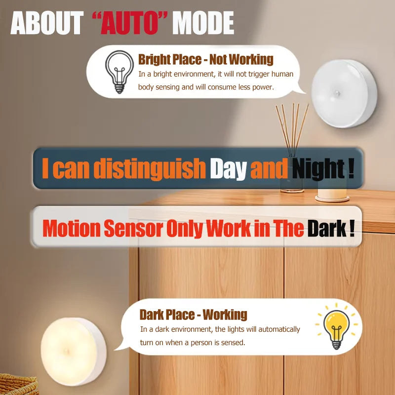 Rechargeable Round Motion-Sensor LED Night Light