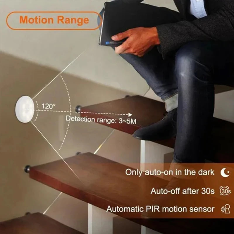 USB-Rechargeable Motion-Sensor LED Night Light – Magnetic Mount