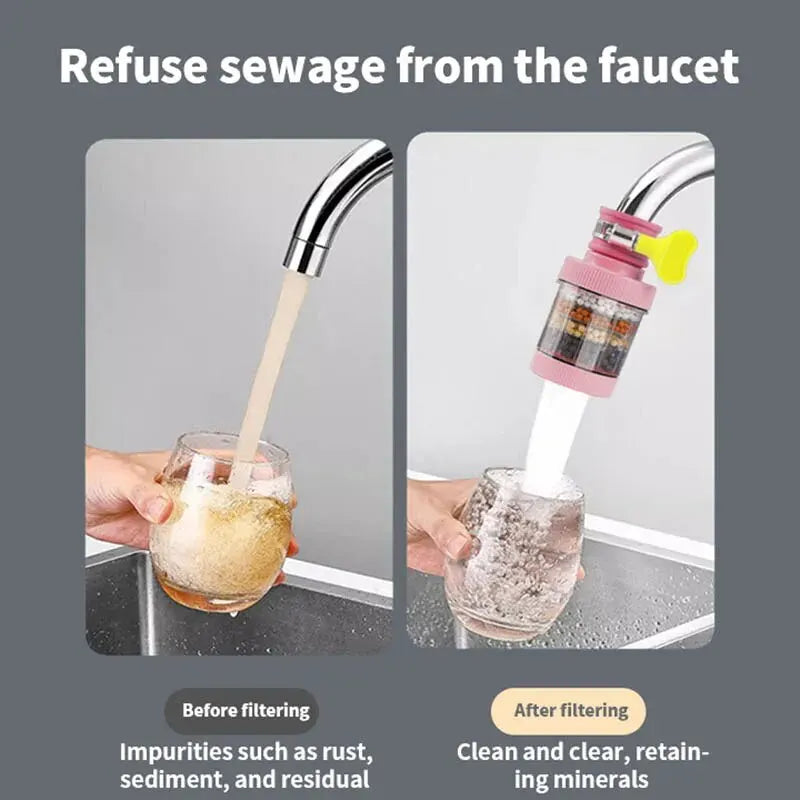 Mini Faucet Water Filter – Four Color Options