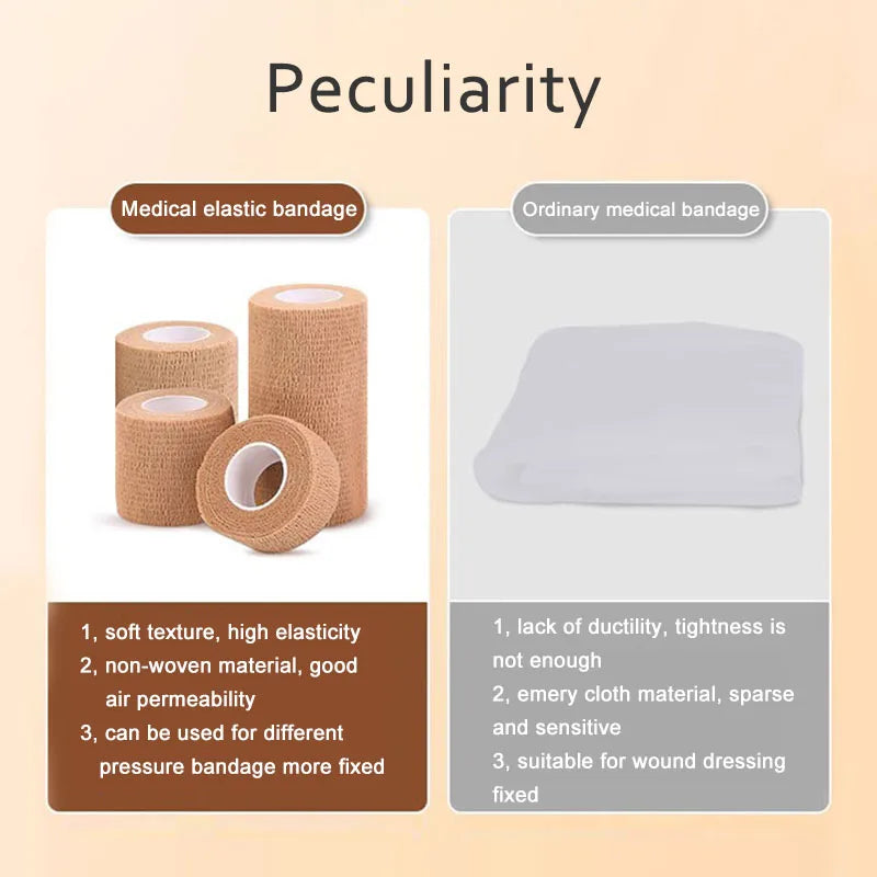 Self-Adhering Elastic Bandage Wrap – Beige, 5 yd Rolls
