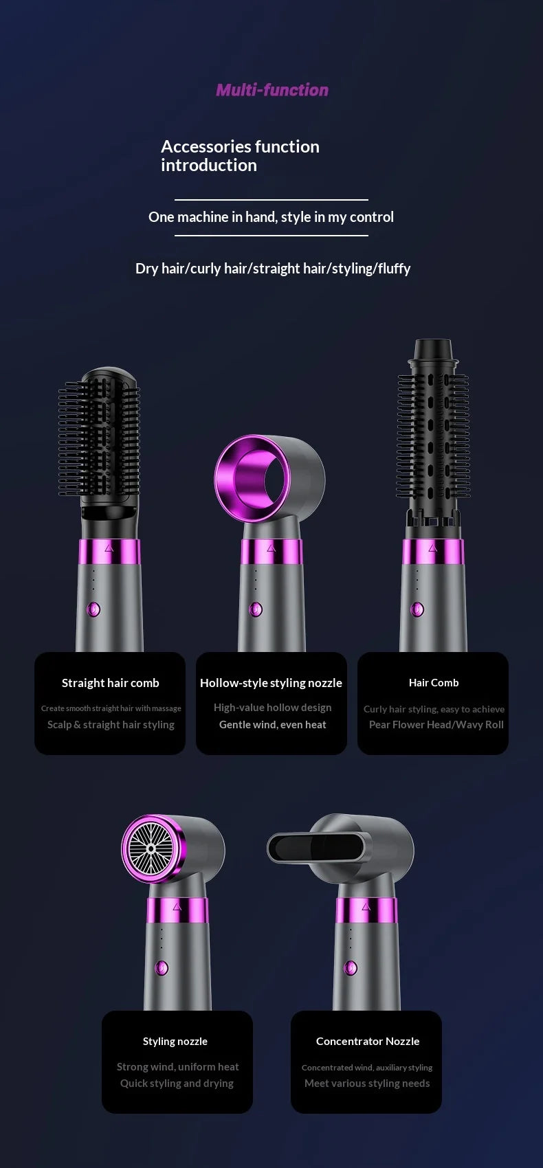 HOMEFISH Hair Dryer & Styler – EU Plug
