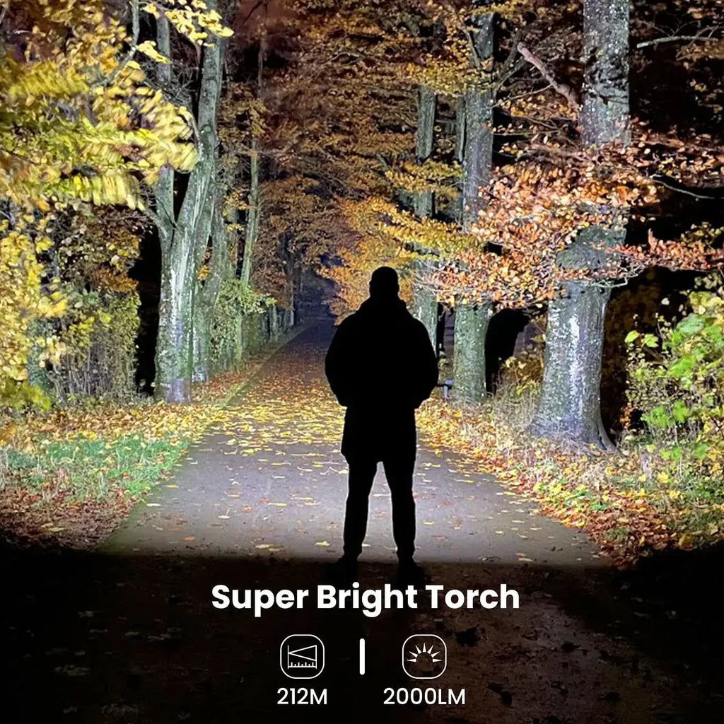 Sofirn HS40 USB-C Rechargeable Headlamp
