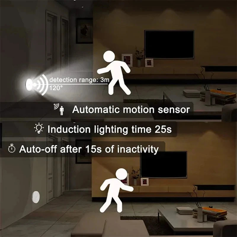USB-Rechargeable Motion-Sensor LED Night Light – Magnetic Mount