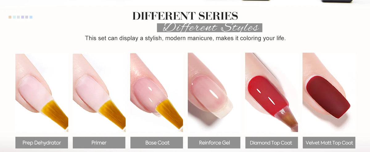CANNI Gel Nail Polish & Manicure Essentials