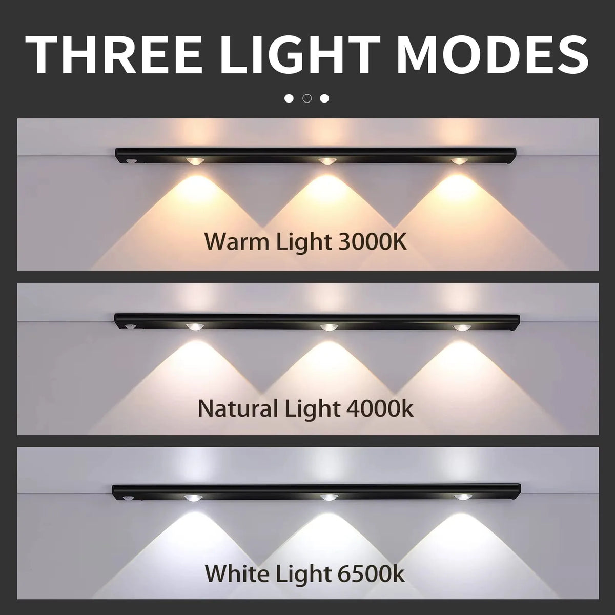 USB-Rechargeable Motion Sensor LED Cabinet Light