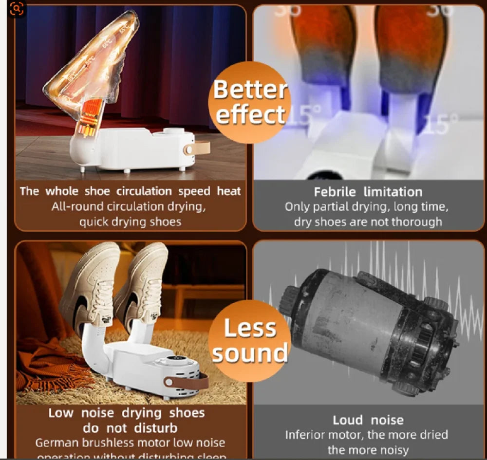HOMEFISH Shoe Dryer with Timer – 220V EU Plug