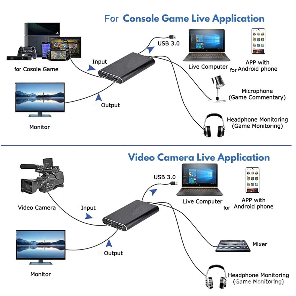 USB 3.0 4K 60HZ 1080P 60Fps HD Audio Video Capture Card Converter for Game Broadcasts Video Recording HDMI-compatible Output