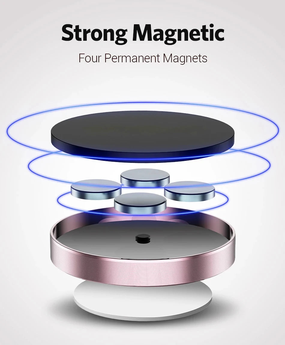 Magnetic Car Phone Holder Universal Magnetic Mount Bracket Stick on Car Dashboard Wall for iPhone Xiaomi Huawei Phone Car Holder