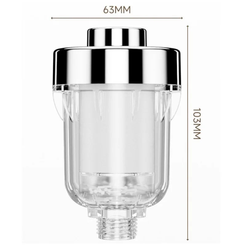 Inline Water Filter & PP Replacement Cartridge Bundles