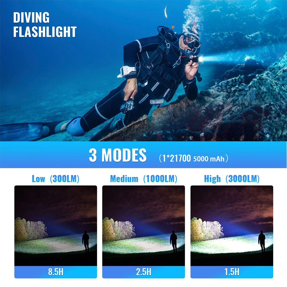 Sofirn SD05 Scuba Diving Flashlight – XHP50.2 LED, 3000lm, 21700 Battery, Magnetic Switch, 200–500m Beam, 5000K/6500K