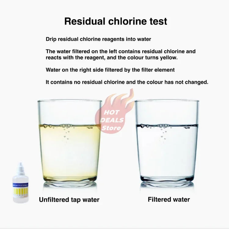 Water Sediment Pre-Filter & PP Cartridge Options
