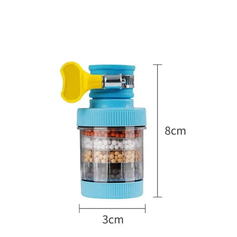 Mini Faucet Water Filter – Four Color Options