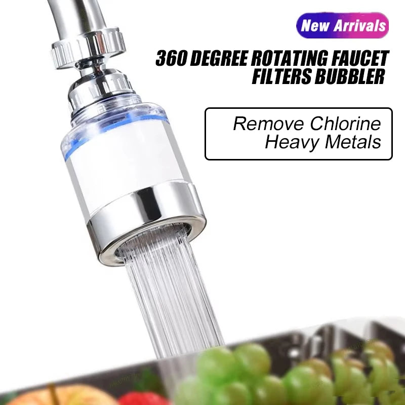Rotating Faucet Filter Attachment & Replacement Cartridge Options