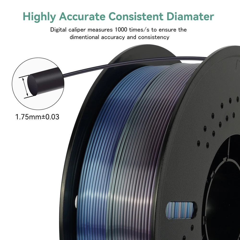 KINGROON Rainbow Silk PLA Filament – 1.75 mm, 2.2 lb (1 kg)