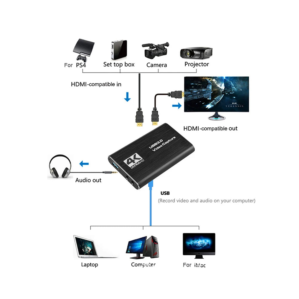 USB 3.0 4K 60HZ 1080P 60Fps HD Audio Video Capture Card Converter for Game Broadcasts Video Recording HDMI-compatible Output