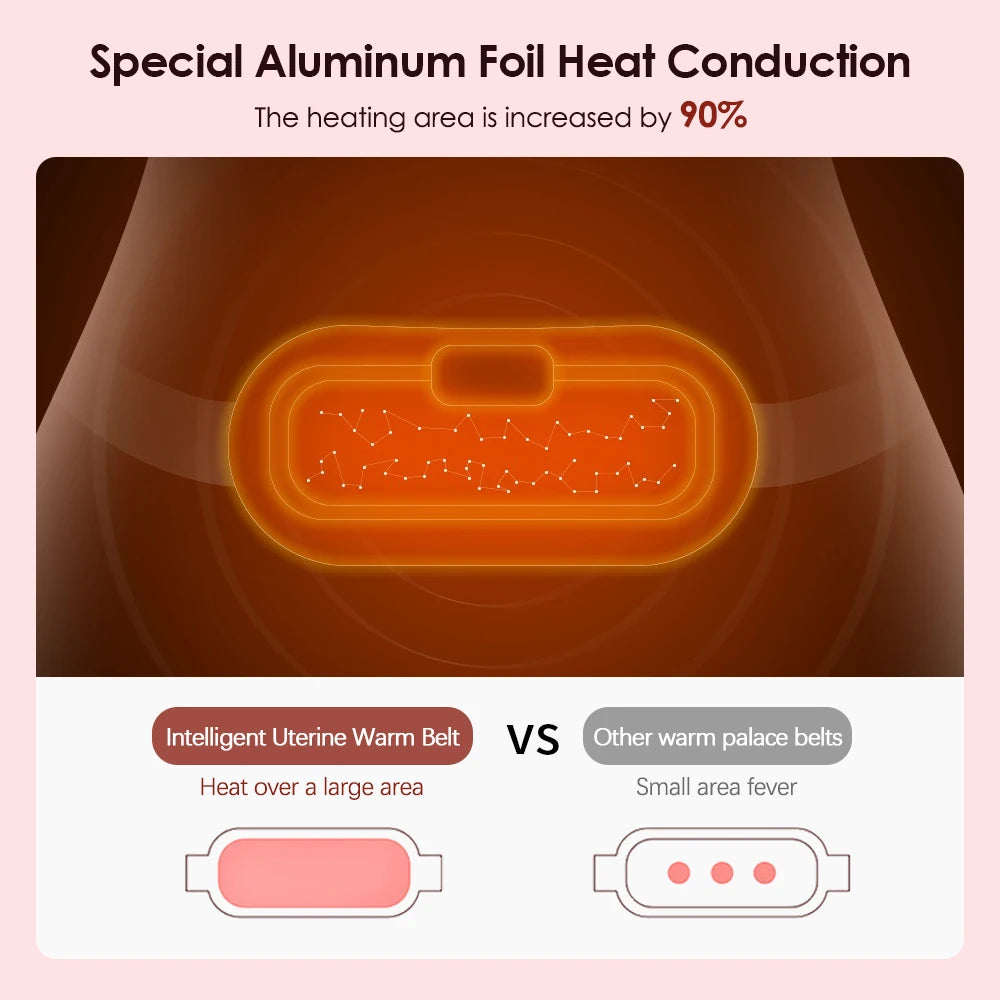 Electric Heating Massage Belt – Vibrating Period Cramp Relief & Waist Warmer, CE Certified, USB Rechargeable