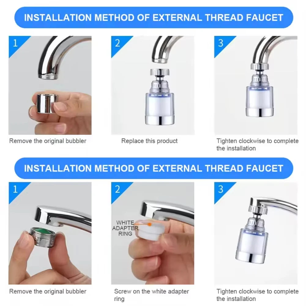 Rotating Faucet Filter Attachment & Replacement Cartridge Options