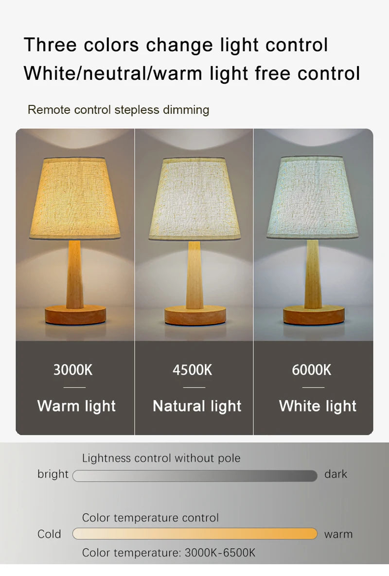 LED Desk Lights Japanese Style Interior Lighting Fixture Living Bedroom Room Bedside Night Desktop Decoration Retro Table Lamp