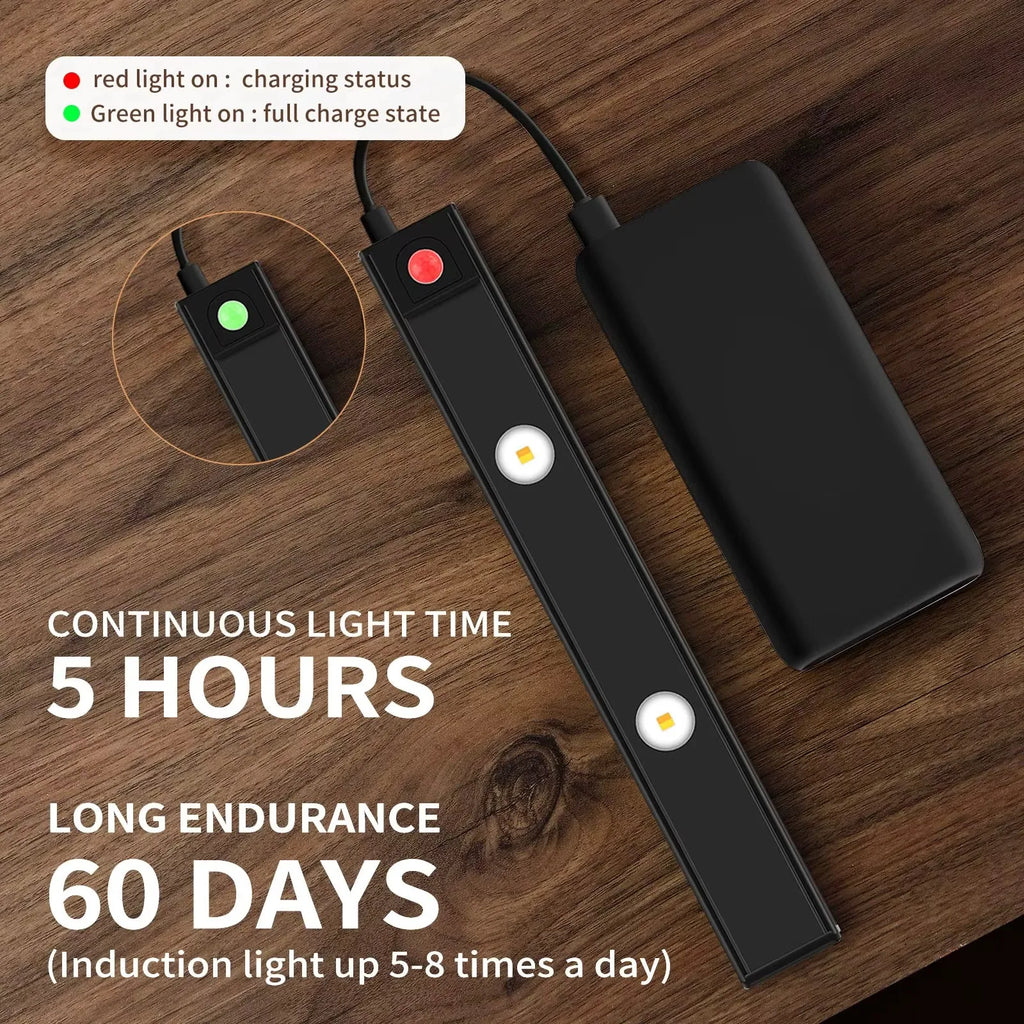 USB-Rechargeable Motion Sensor LED Cabinet Light