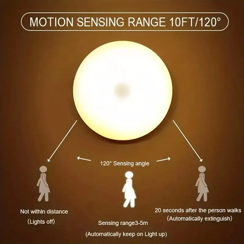 Rechargeable Motion-Sensor LED Night Light