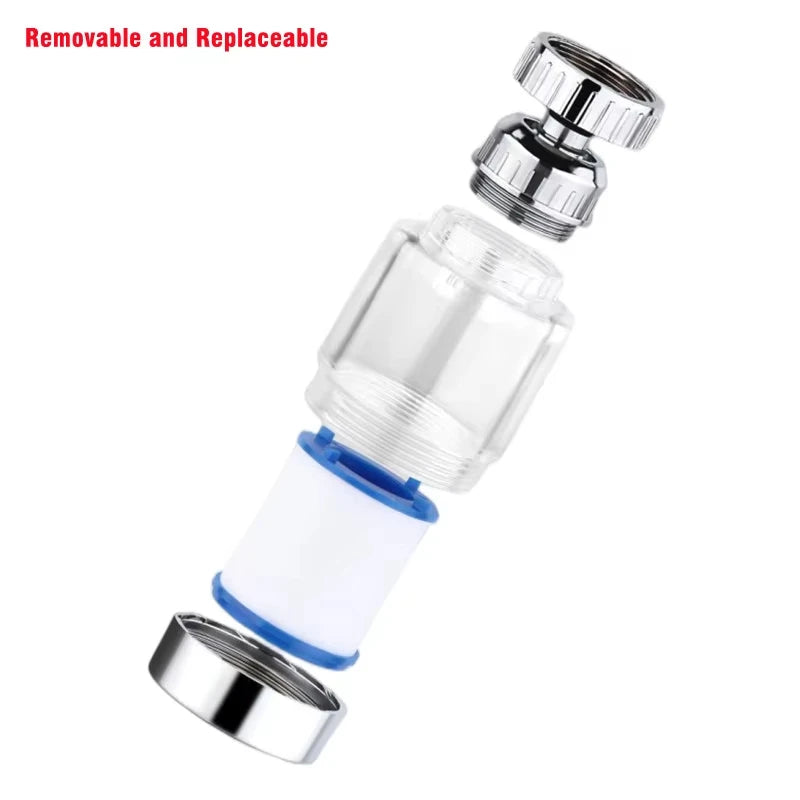 Rotating Faucet Filter Attachment & Replacement Cartridge Options