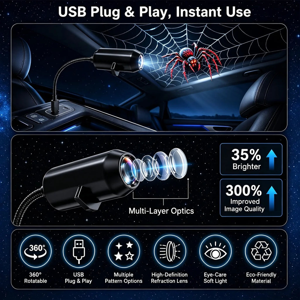 USB LED Holiday Projector Light – Halloween & Christmas Styles