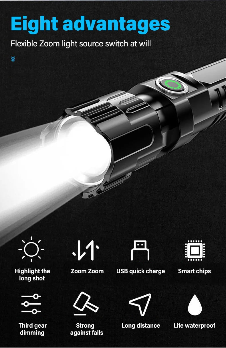 Powerful LED Flashlight USB C Rechargeable Zoomable Searchlight 3 Modes Handheld Flashlight for Outdoor Camping Hunting Torch