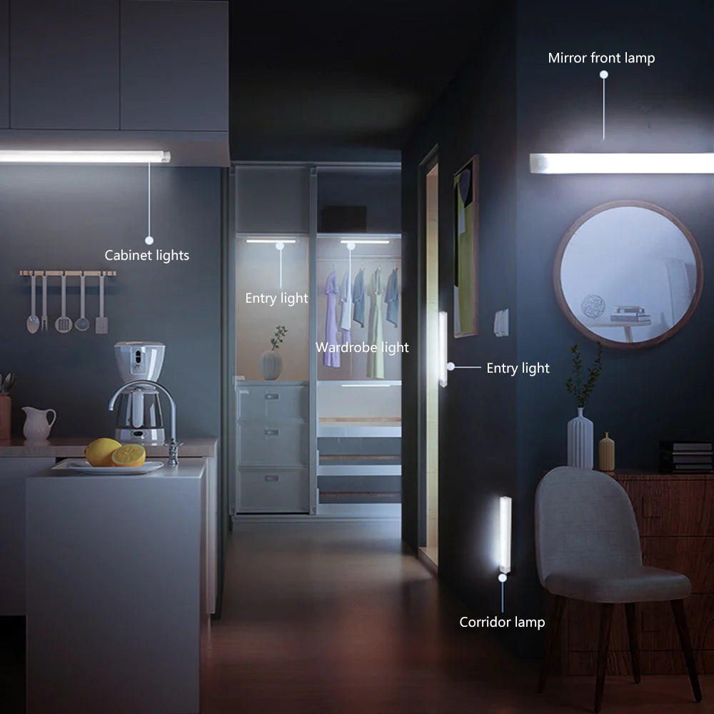 Rechargeable Motion-Sensor LED Cabinet Light