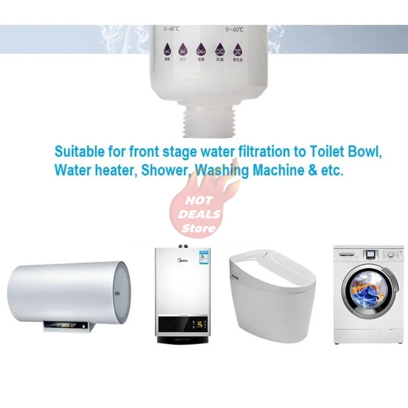 Water Sediment Pre-Filter & PP Cartridge Options