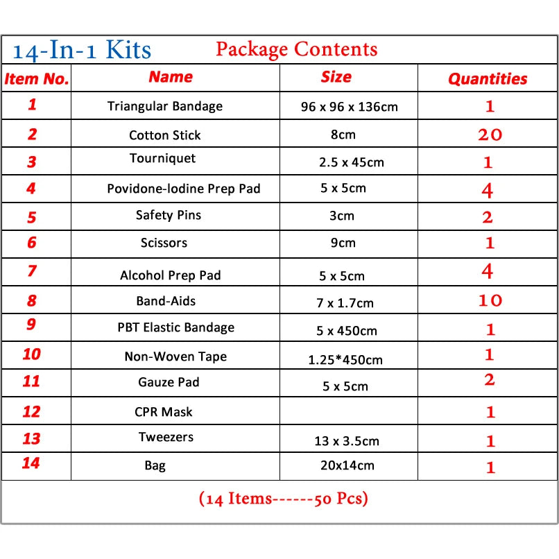 Portable First Aid Kit – Red or Blue, Multiple Kit Options
