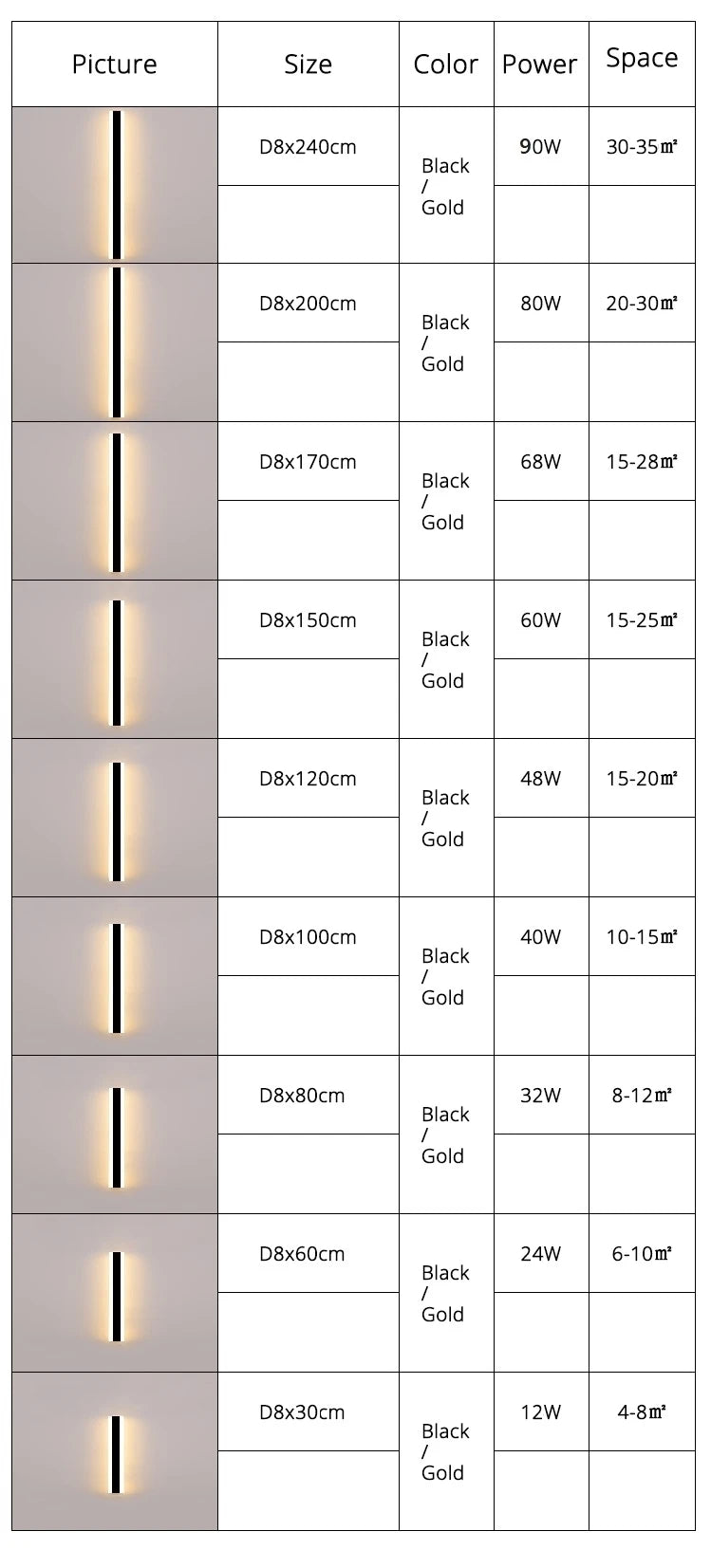 Modern Outdoor LED Wall Lamp – IP65 Waterproof, Dimmable, Multiple Sizes
