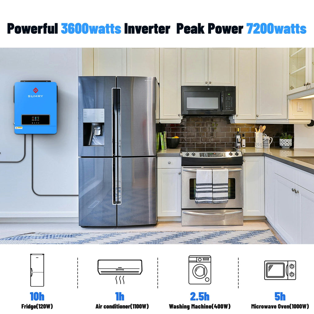 SUMRY 3.6kW Hybrid Solar Inverter, 24V, Dual Output