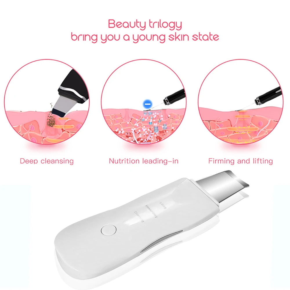 Facial Skin Scrubber – Vibrating Blackhead Remover & Face Lifting Spatula Tool