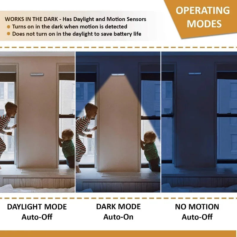 Rechargeable Motion-Sensor LED Cabinet Light