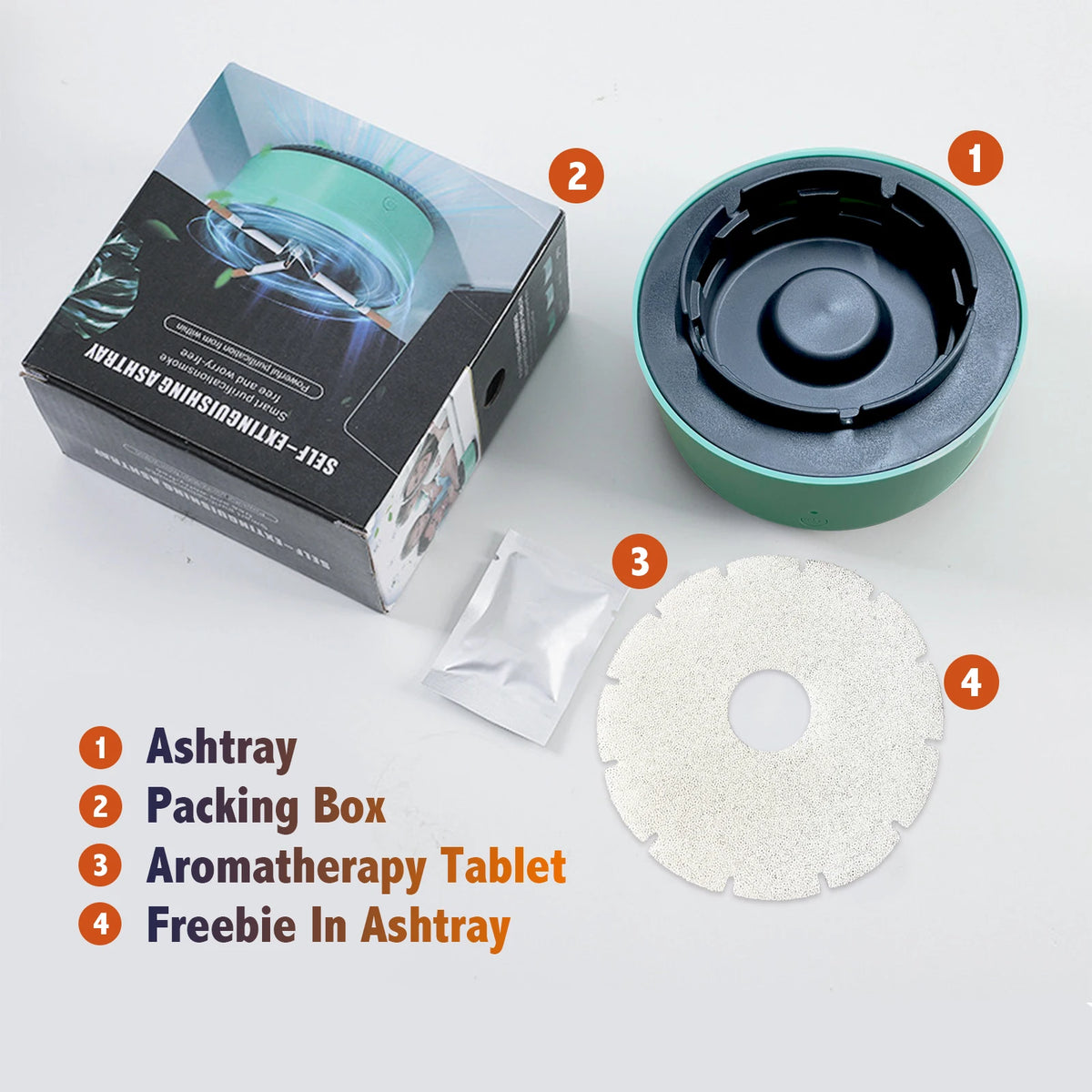 2-in-1 Smoke-Free Ashtray with Built-In Air Purifier – Odor Eliminator, Filter Sponge, 5-Min Timer, AA Battery Powered, Model AS-08