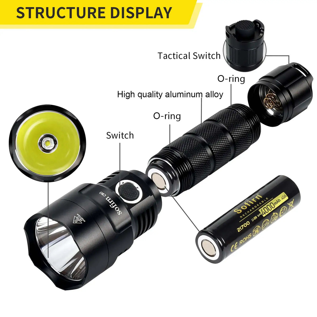 Sofirn C8G Rechargeable LED Flashlight